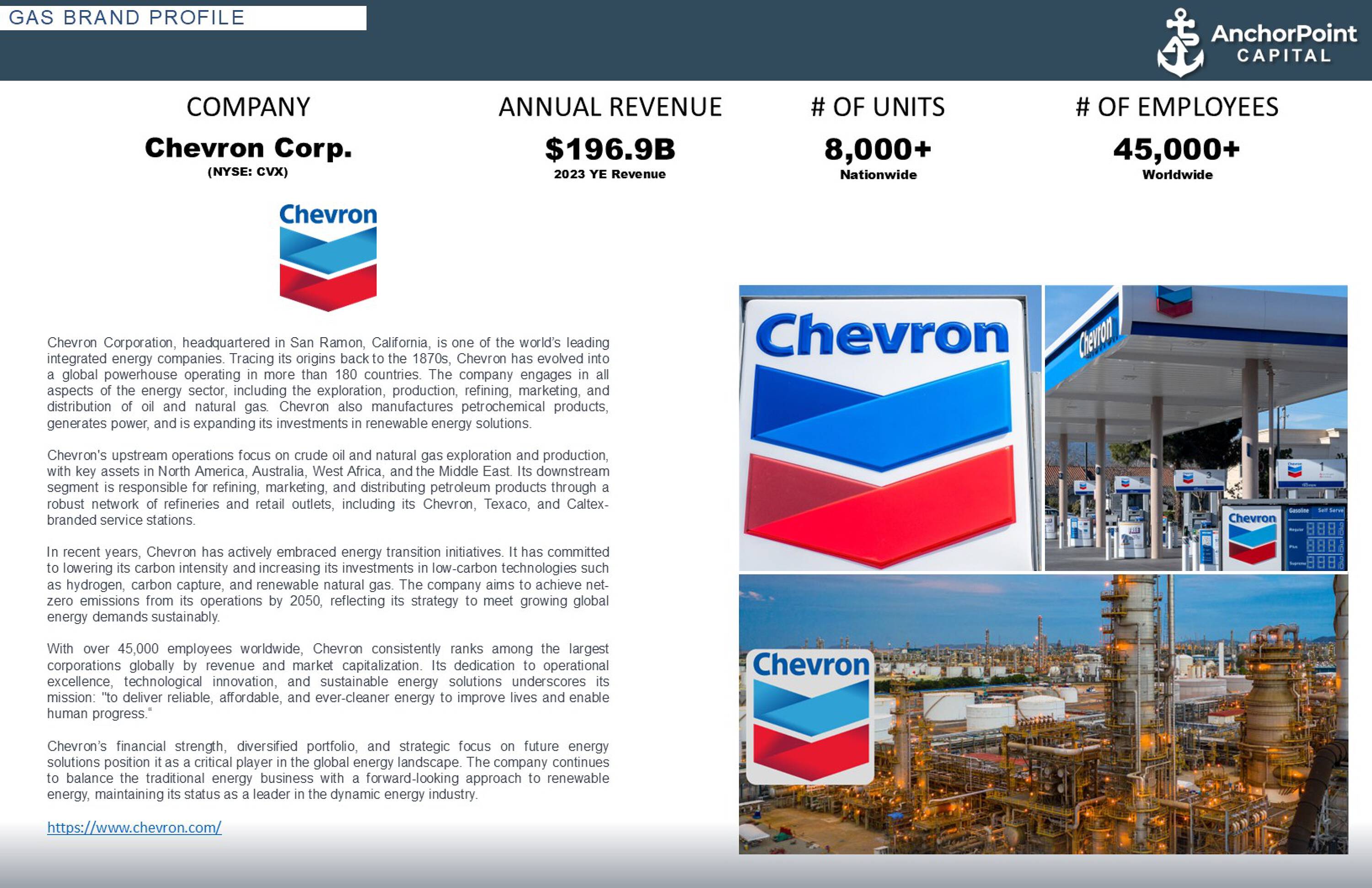 Commercial Property for Sale in Humble Texas 77338